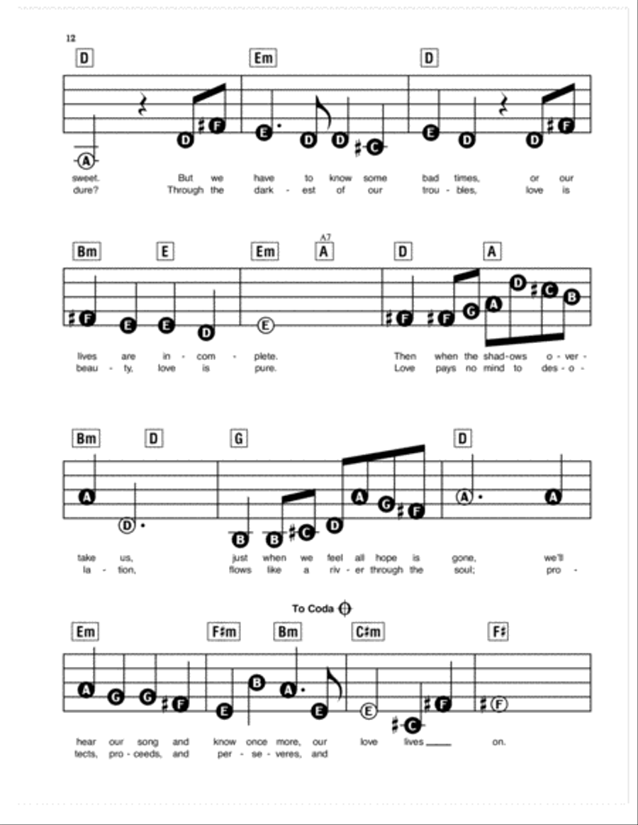 How Does A Moment Last Forever (from Beauty and the Beast) Electronic Keyboard scores gallery preview page 3