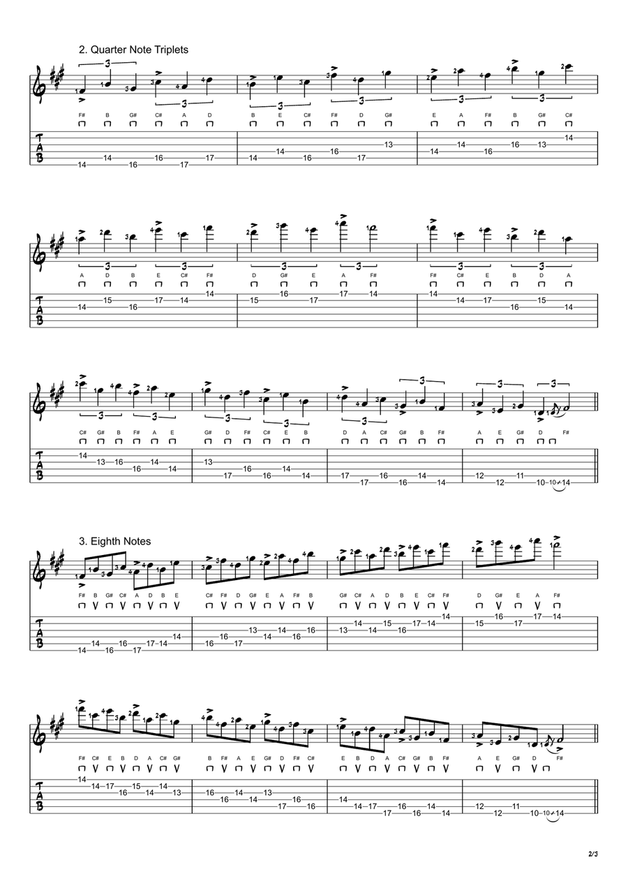 F# Aeolian Mode Exercises - Ascending and Descending in 4ths Acoustic Guitar scores gallery preview page 2