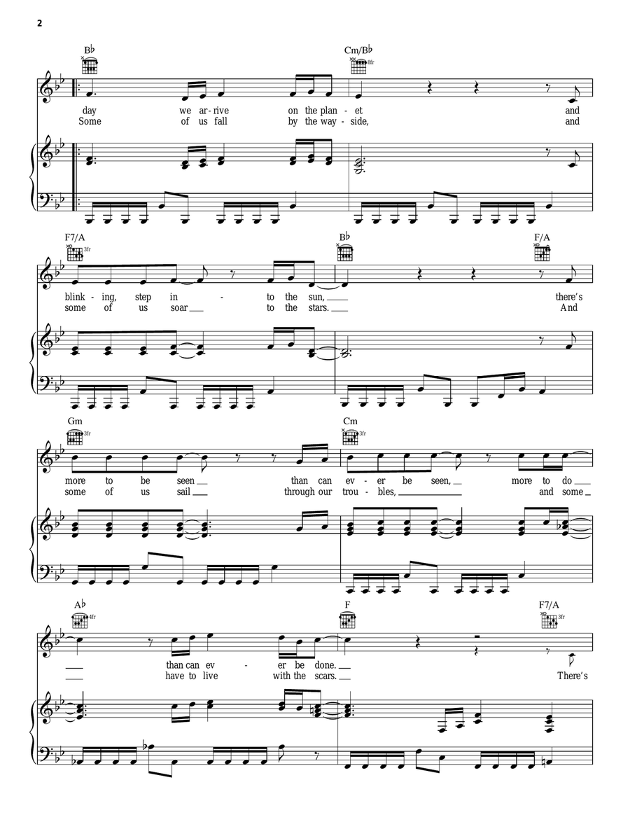 Circle Of Life (from The Lion King) Acoustic Guitar scores gallery preview page 2