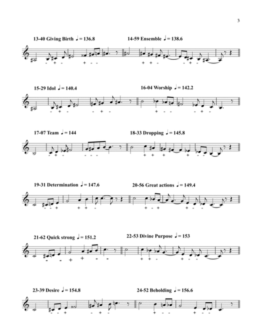 I Ching Sawblade Scales (etude) for clarinet in Bb, Op. 304b