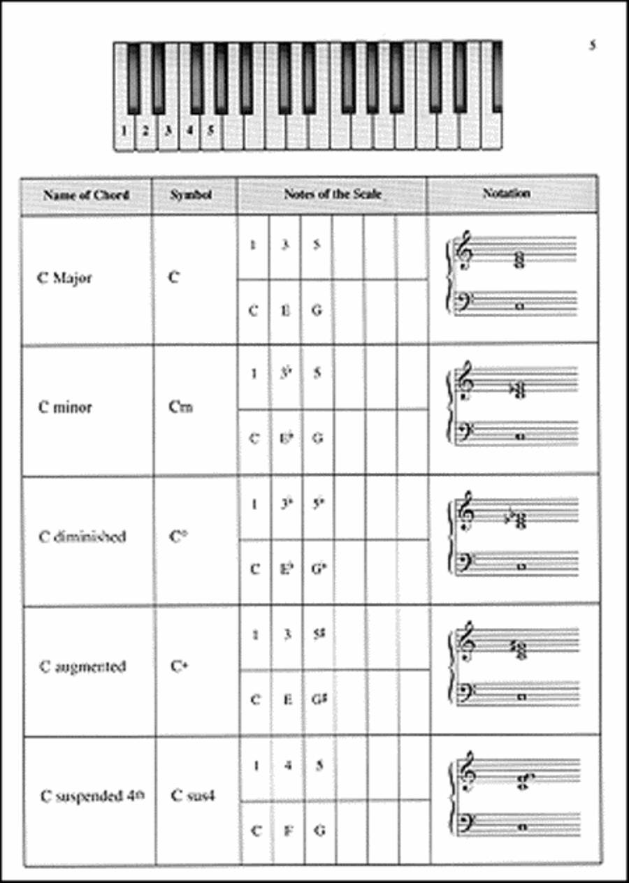 Piano Chords Made Easy Piano Method scores gallery preview page 4