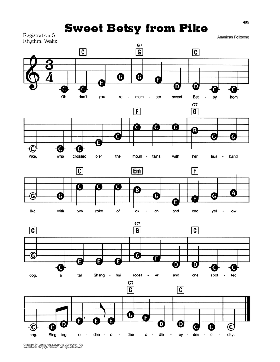 Sweet Betsy From Pike Electronic Keyboard scores gallery preview page 1
