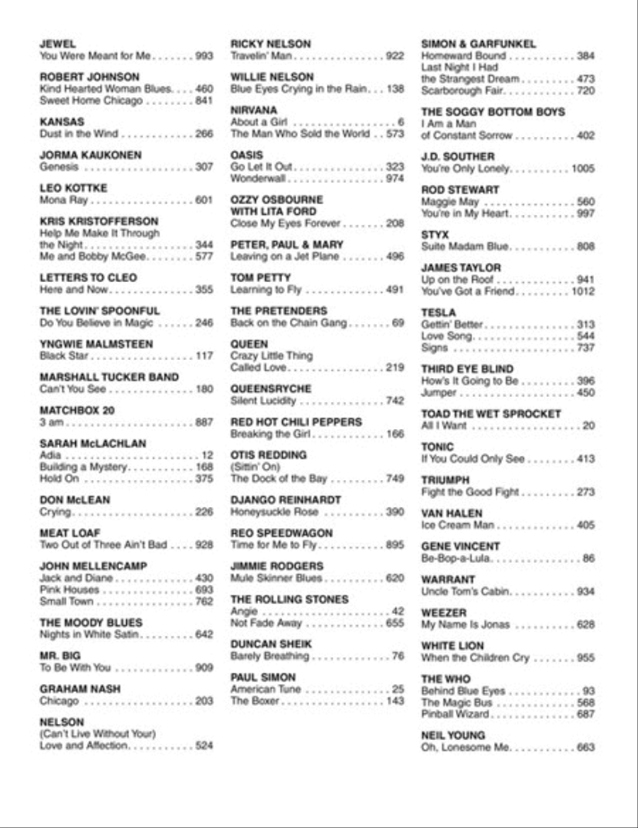 Acoustic Guitar Tab White Pages Acoustic Guitar scores gallery preview page 5