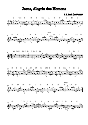 Jesus Joy of men - Bach | Score and Chords