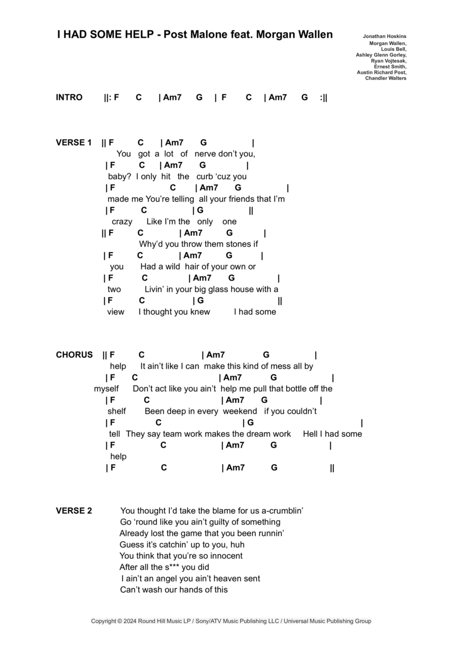 I Had Some Help Acoustic Guitar scores gallery preview page 1