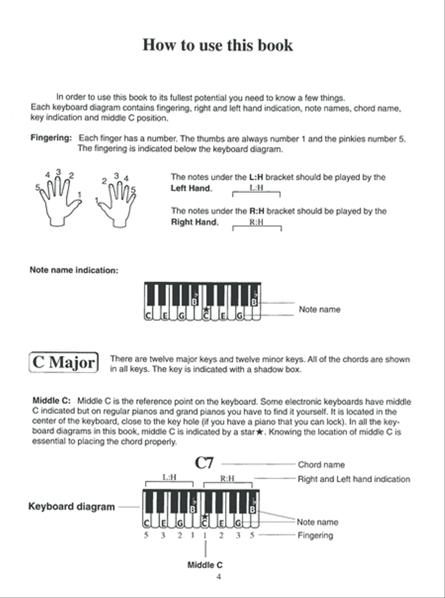 You Can Teach Yourself Piano Chords Piano Method scores gallery preview page 5