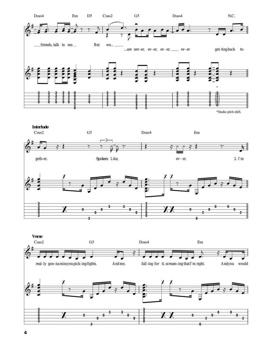 We Are Never Ever Getting Back Together Acoustic Guitar scores gallery preview page 4