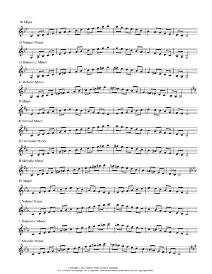 Major and Minor Scales for French Horns Horn scores gallery preview page 2