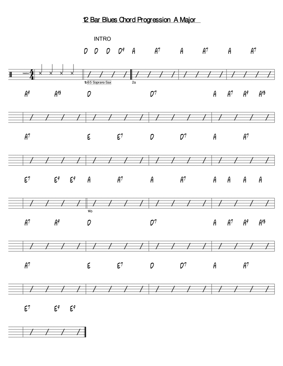 12 Bar Blues Chord Progression in A Major Electric Guitar scores gallery preview page 1