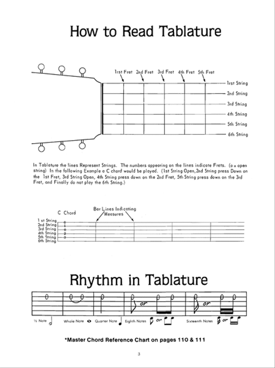 100 Gospel Favorites for Guitar Guitar scores gallery preview page 4