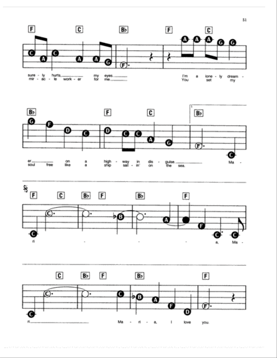 My Maria Electronic Keyboard scores gallery preview page 2
