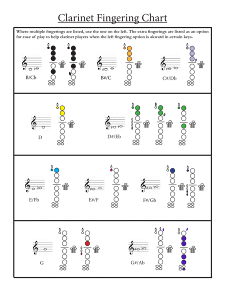 Let's Toot Clarinet Theory Workbook