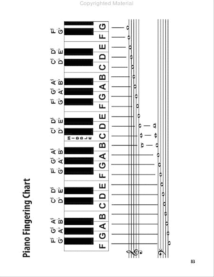 The Ultimate Substitute Teacher's Music Resource Guide Teacher Editions scores gallery preview page 13