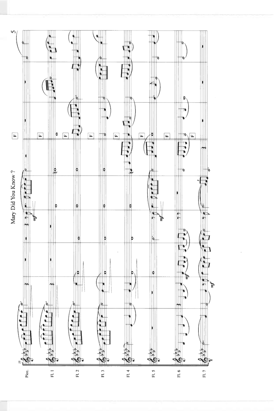 Mary, Did You Know? Flute Choir scores gallery preview page 6