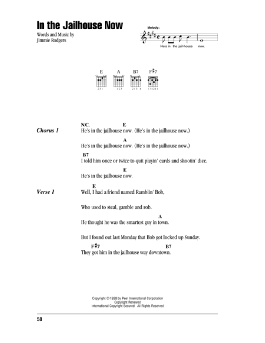 In The Jailhouse Now Acoustic Guitar scores gallery preview page 1