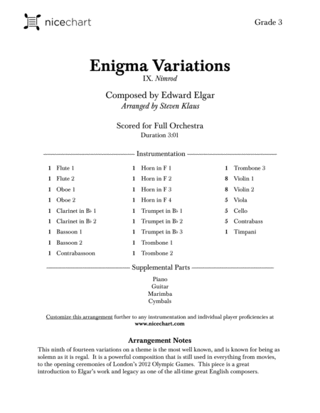 Enigma Variations - IX. Nimrod (Score & Parts) image number null
