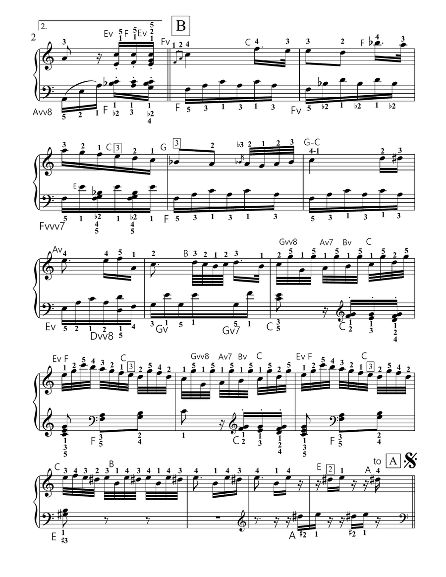 Fur Elise (Complete) Piano Method scores gallery preview page 2