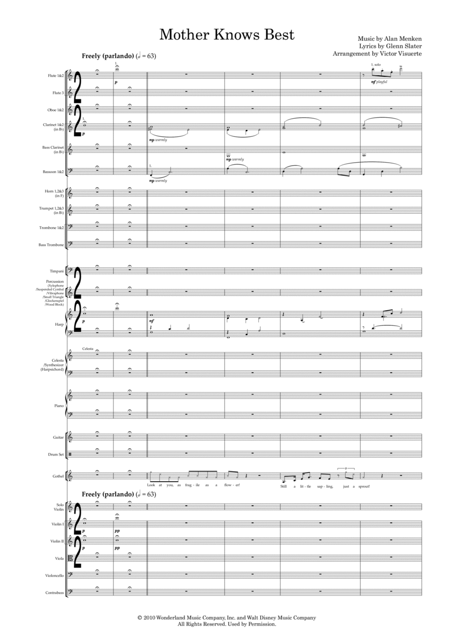 Mother Knows Best Full Orchestra scores gallery preview page 1