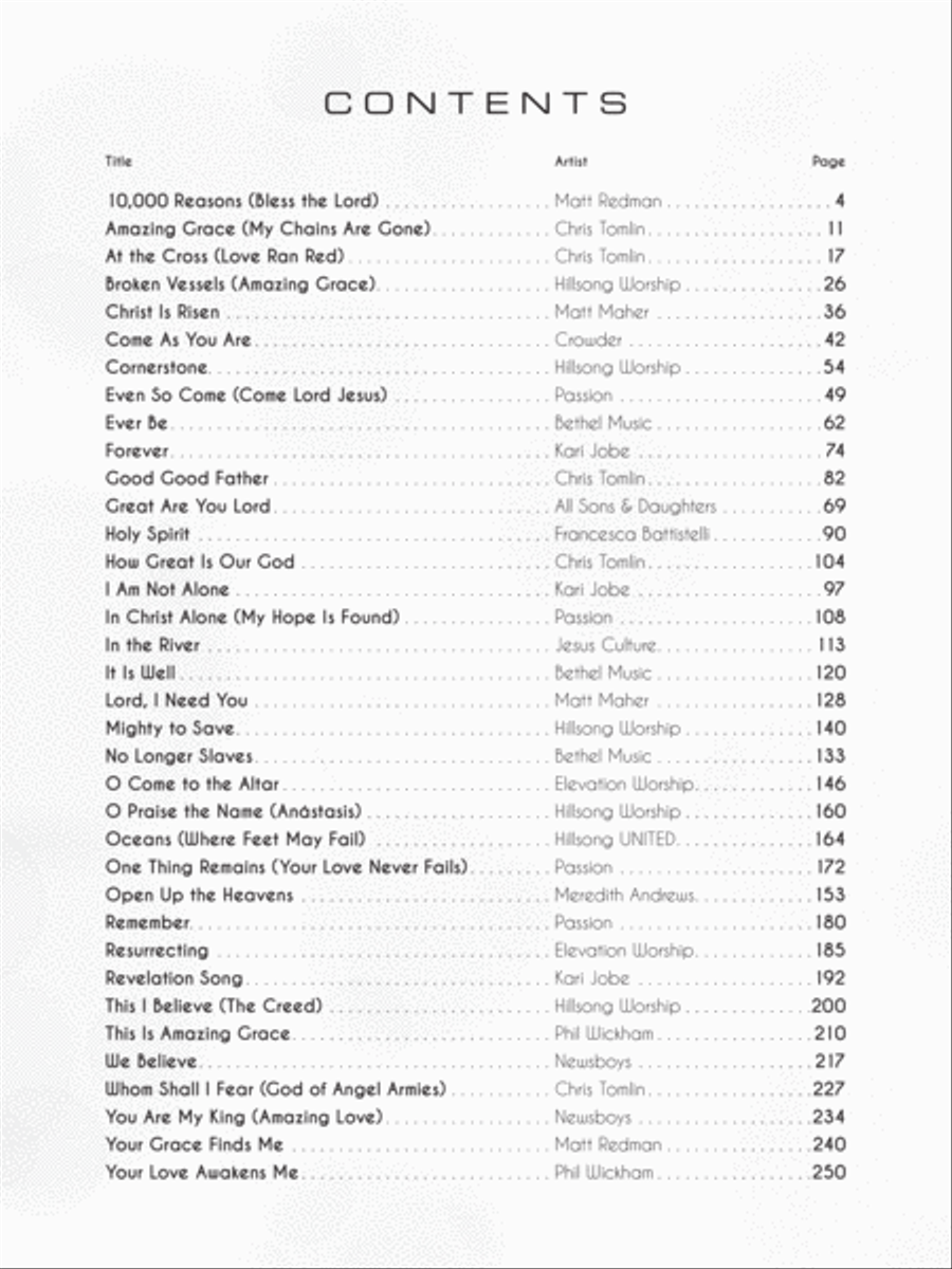 Modern Worship Song Collection