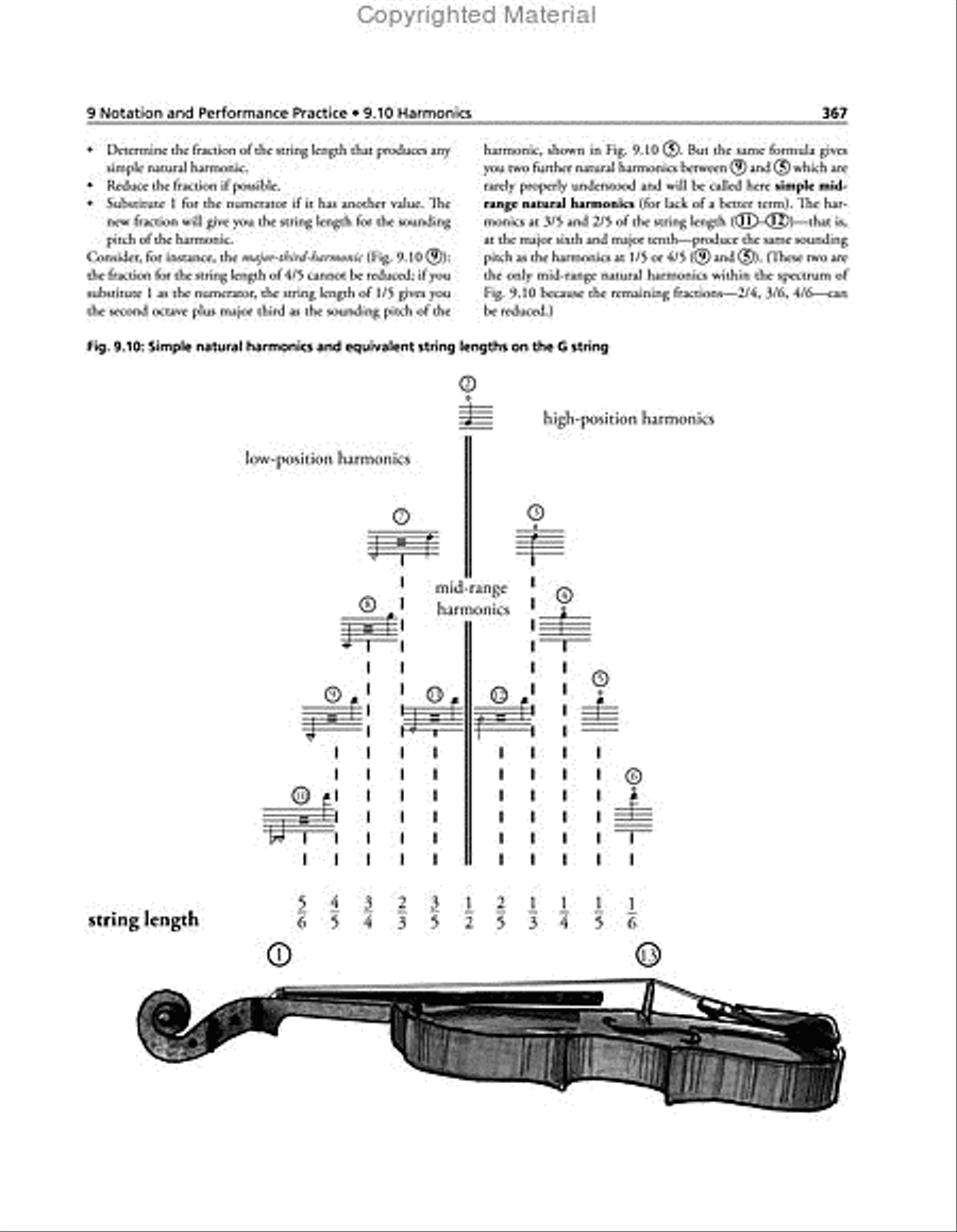 The Orchestral Violinist's Companion, Volumes 1 + 2 Violin scores gallery preview page 21