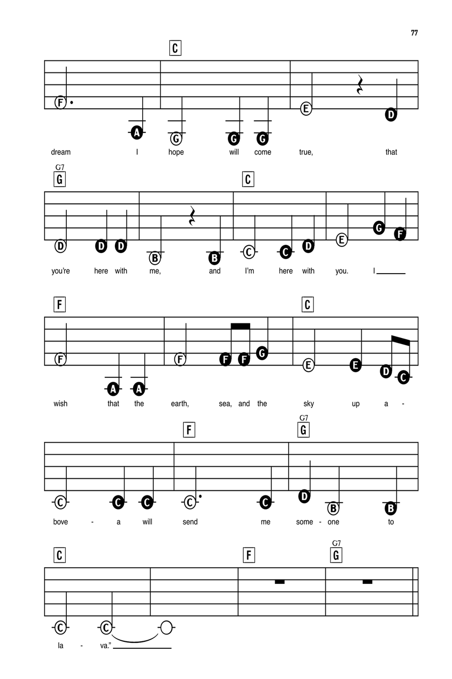Lava (from Lava) Electronic Keyboard scores gallery preview page 6