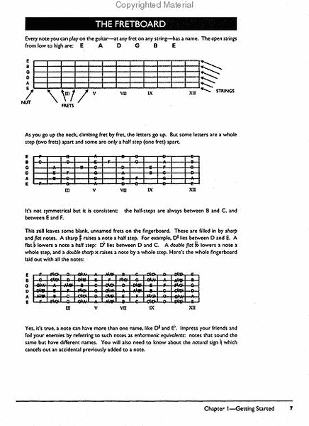 Complete Blues Guitar Method Complete Edition image number null