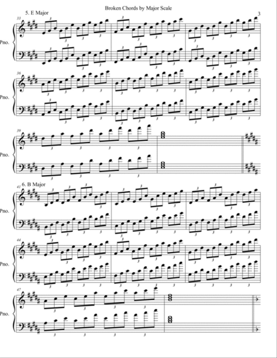 Broken Chords by Major Scale (in order of the 12 Major Scales) Piano Method scores gallery preview page 3