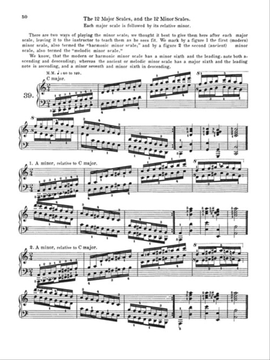 Hanon – Virtuoso Pianist in 60 Exercises – Complete Piano Method scores gallery preview page 5