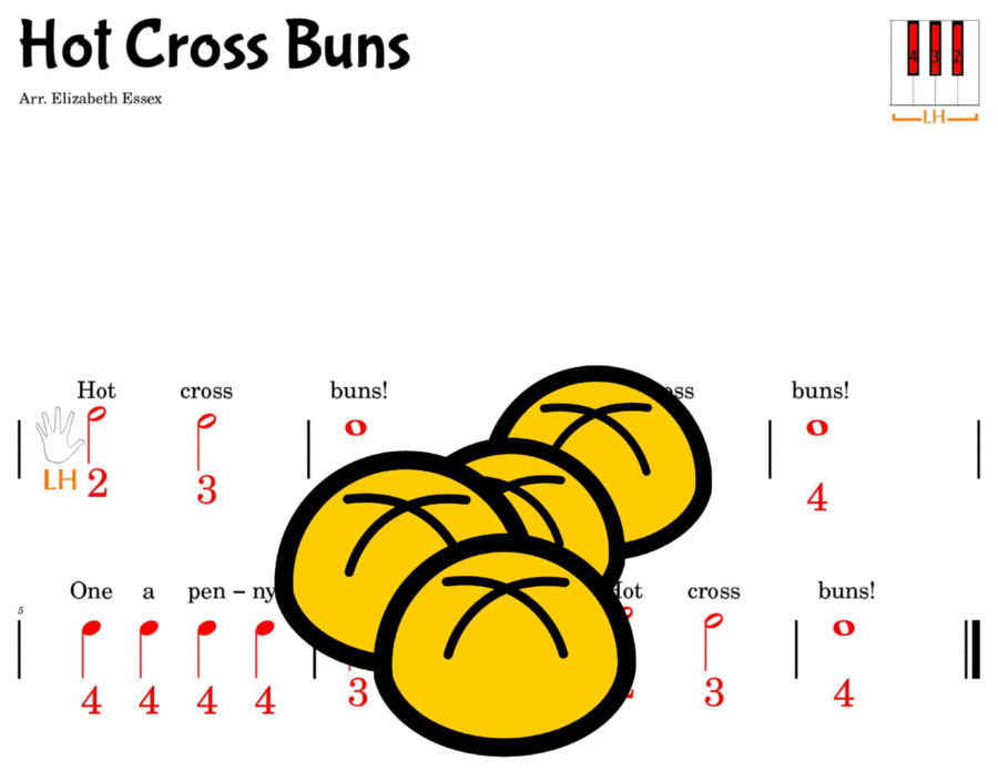 Hot Cross Buns - Prestaff Finger Number Notation on Black Keys Easy Piano scores gallery preview page 1