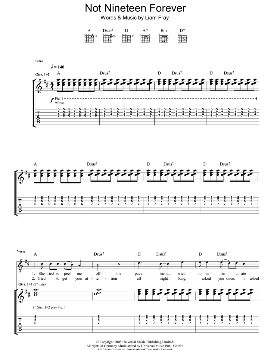Not Nineteen Forever Not Nineteen Forever Guitar Tablature scores gallery preview page 1