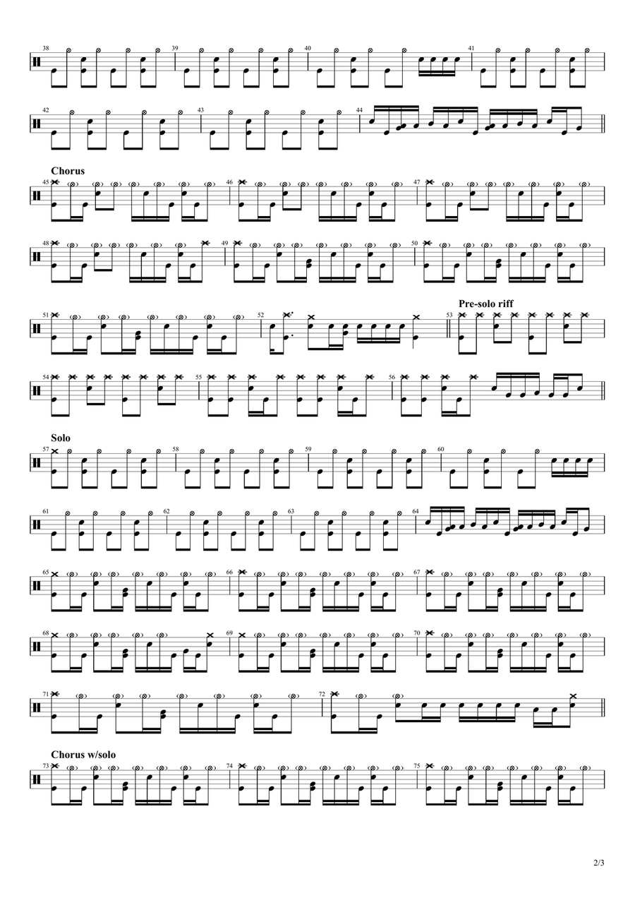 Hysteria Drum Set scores gallery preview page 2