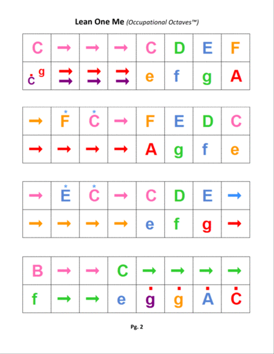 Lean On Me Piano Solo scores gallery preview page 4
