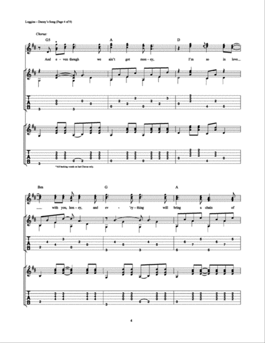 Danny's Song Electric Guitar scores gallery preview page 4