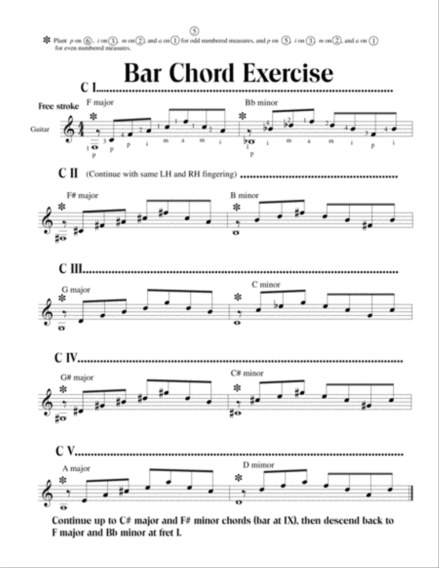 Classical guitar deals finger exercises