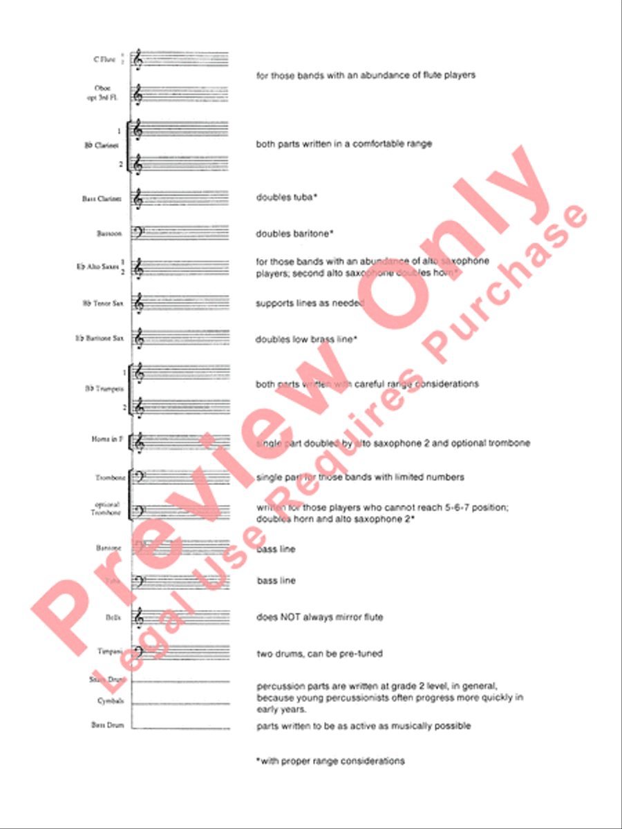 Valdres Concert Band scores gallery preview page 3