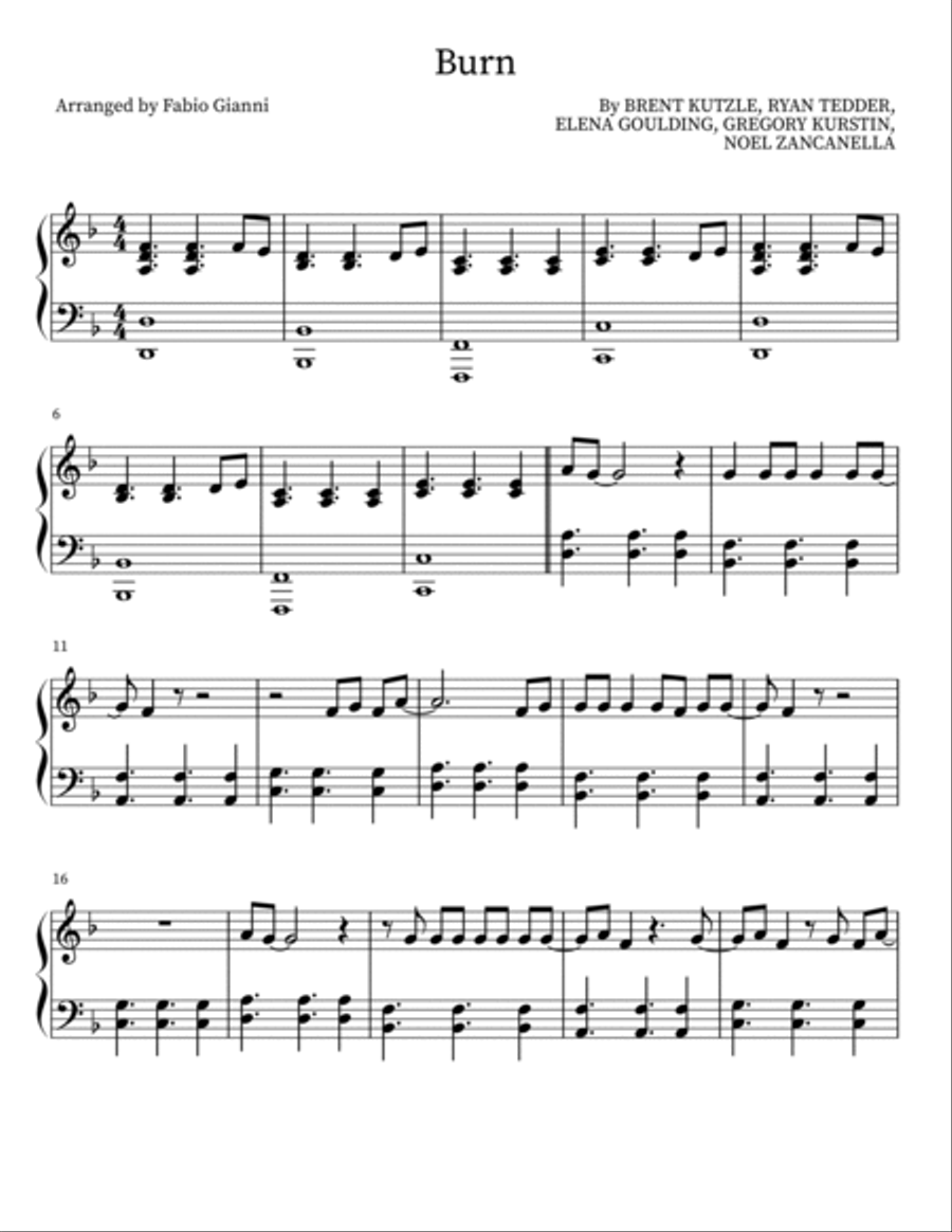 Burn Burn Piano Solo scores gallery preview page 2