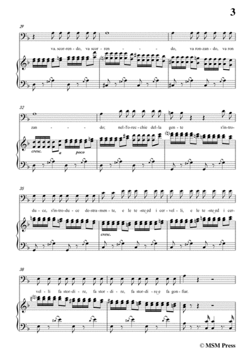 Rossini-La calunnia in F Major,for Voice and Piano image number null