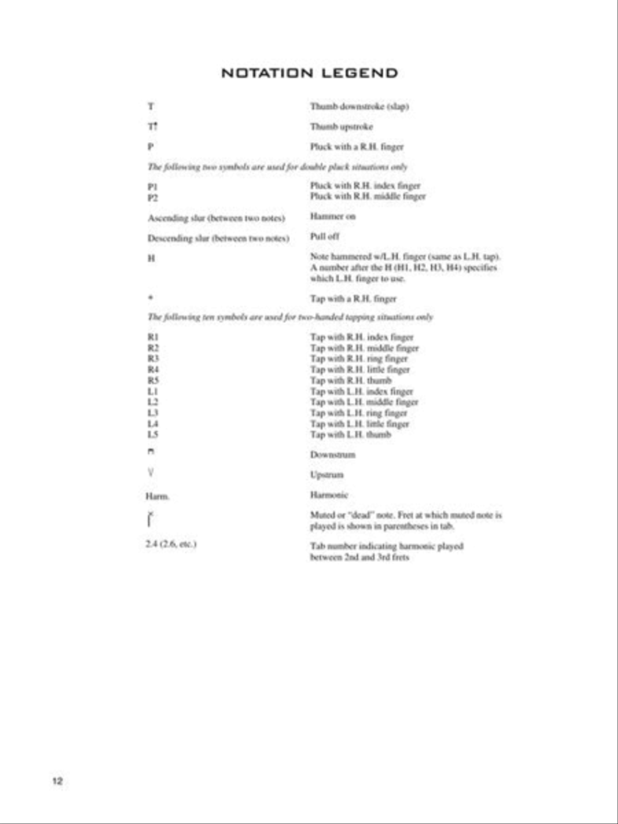 The Best of Victor Wooten Bass Guitar Tablature scores gallery preview page 9