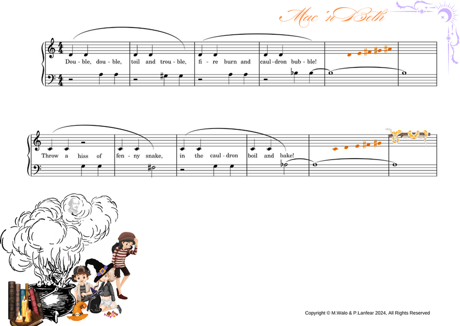 Mac 'n Beth Easy Piano scores gallery preview page 1