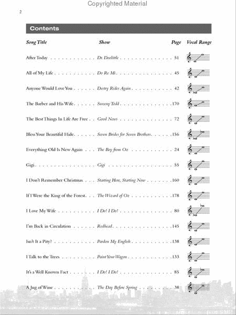 Singer's Library of Musical Theatre - Vol. 2 Voice scores gallery preview page 2