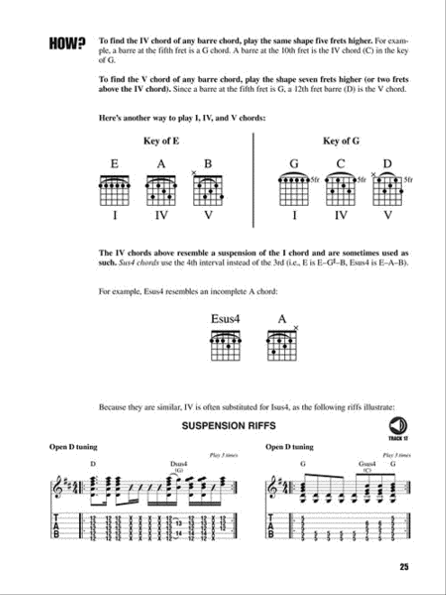Fretboard Roadmaps – Alternate Guitar Tunings Guitar Tablature scores gallery preview page 4