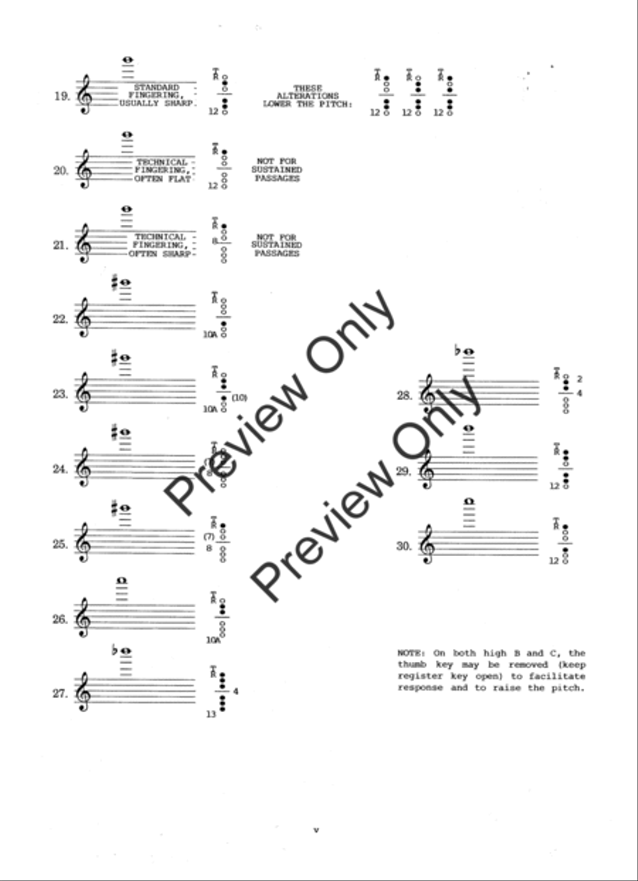 Carl Baermann's Celebrated Method For Clarinet, Part 3 Clarinet scores gallery preview page 7