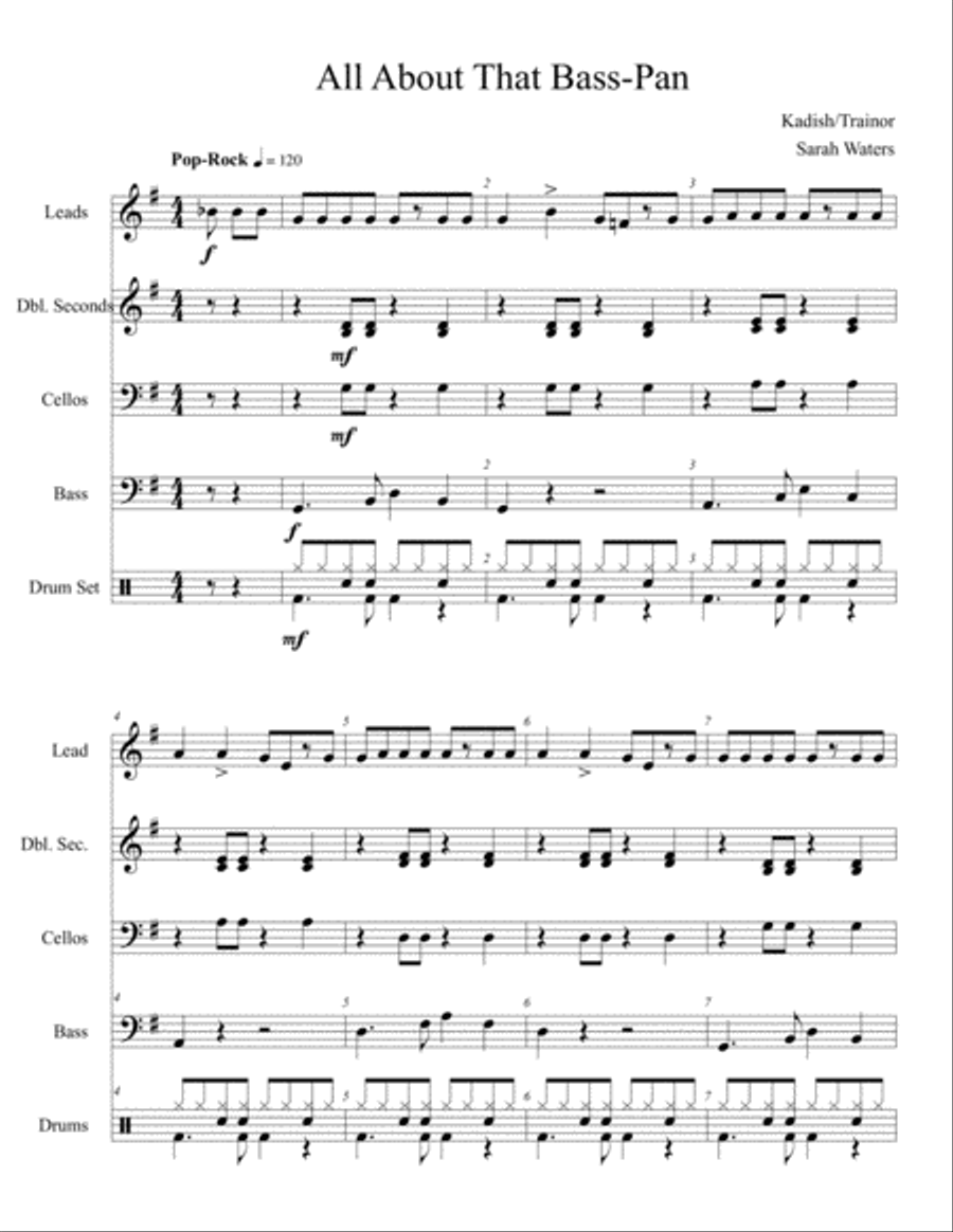 All About That Bass Large Ensemble scores gallery preview page 1