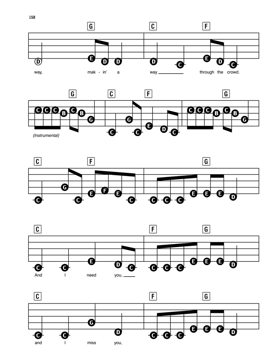 A Thousand Miles Electronic Keyboard scores gallery preview page 2