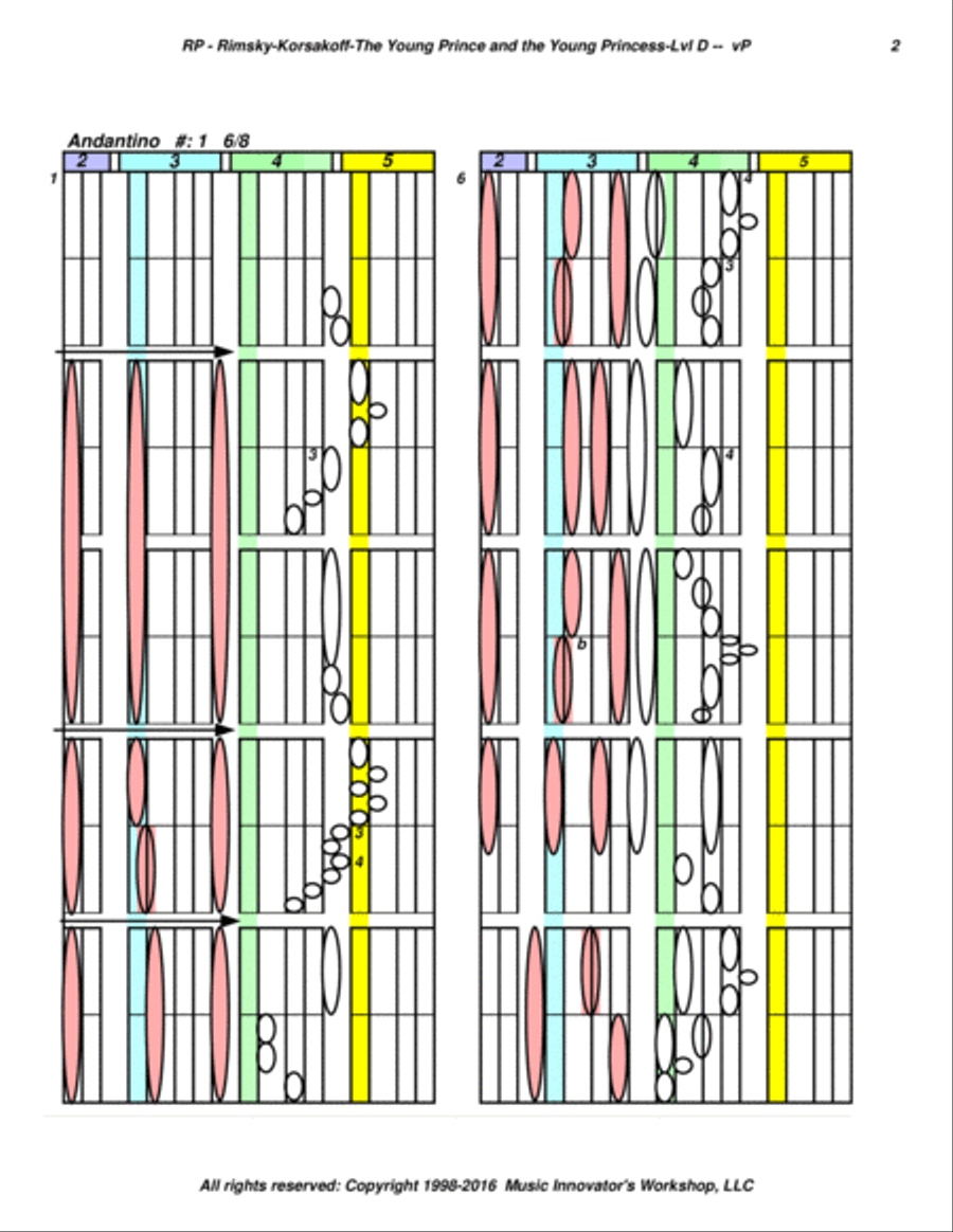 Rimsky-Korsakov - The Young Prince and Princess - (Key Map Tablature) Piano Solo scores gallery preview page 2