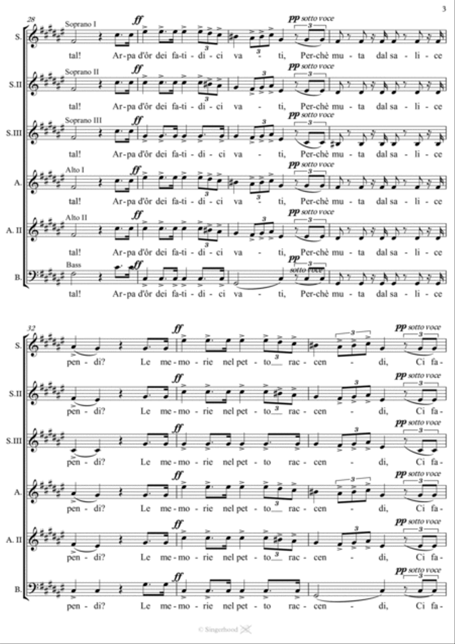Va, pensiero - Coro di schiavi ebrei (Nabucco) 4-Part scores gallery preview page 3