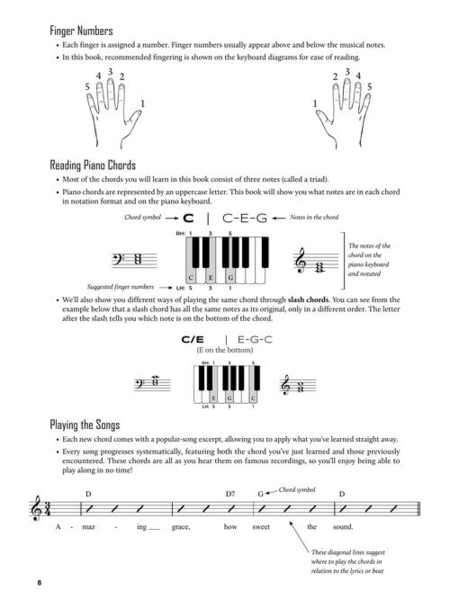 First 50 Chords You Should Play on Piano
