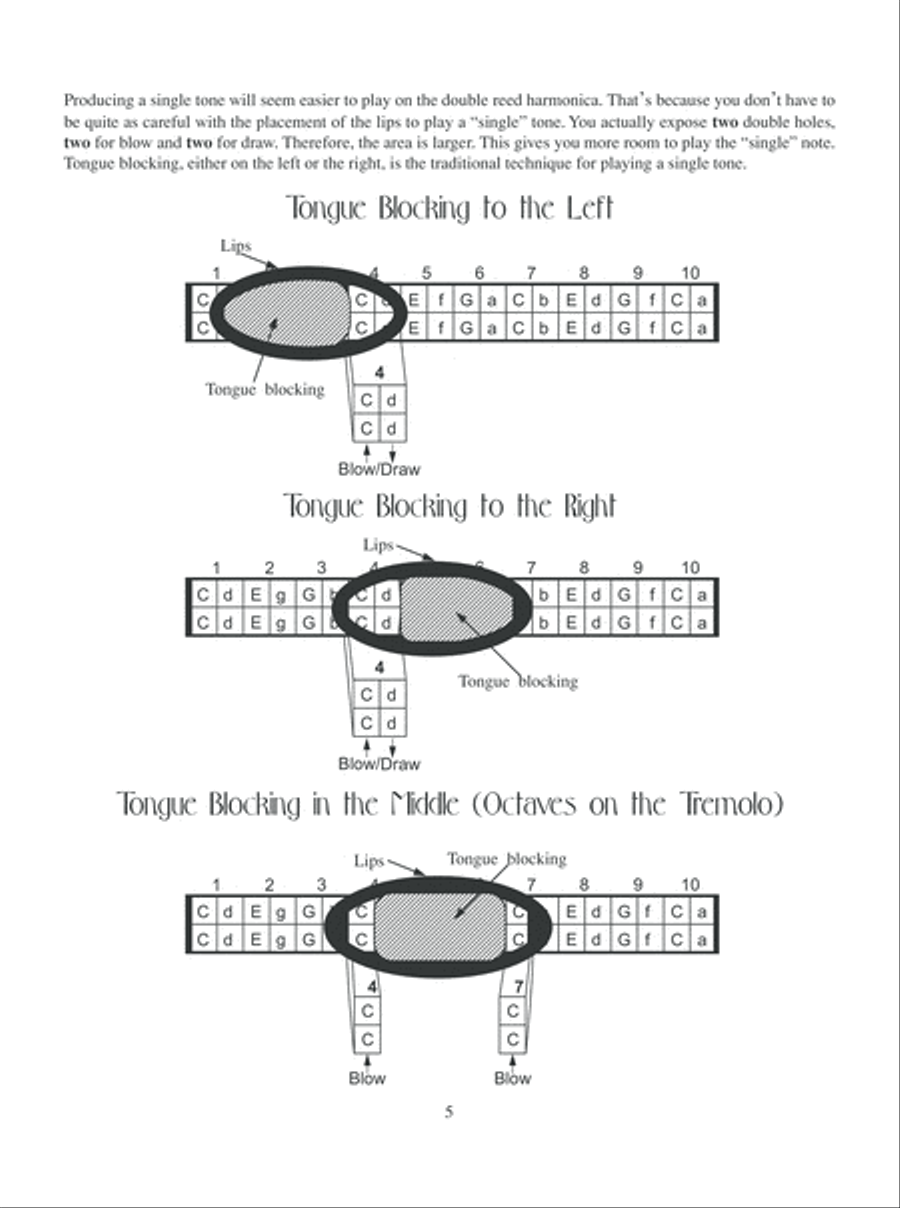 Tremolo and Octave Harmonica Method Harmonica scores gallery preview page 6