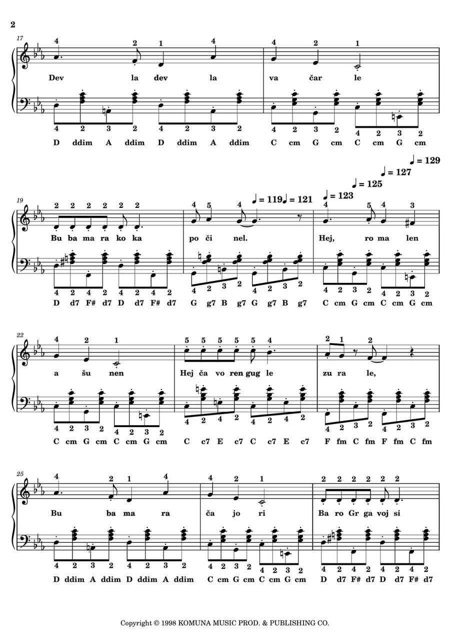 Bubamara (Main Version) Accordion scores gallery preview page 2