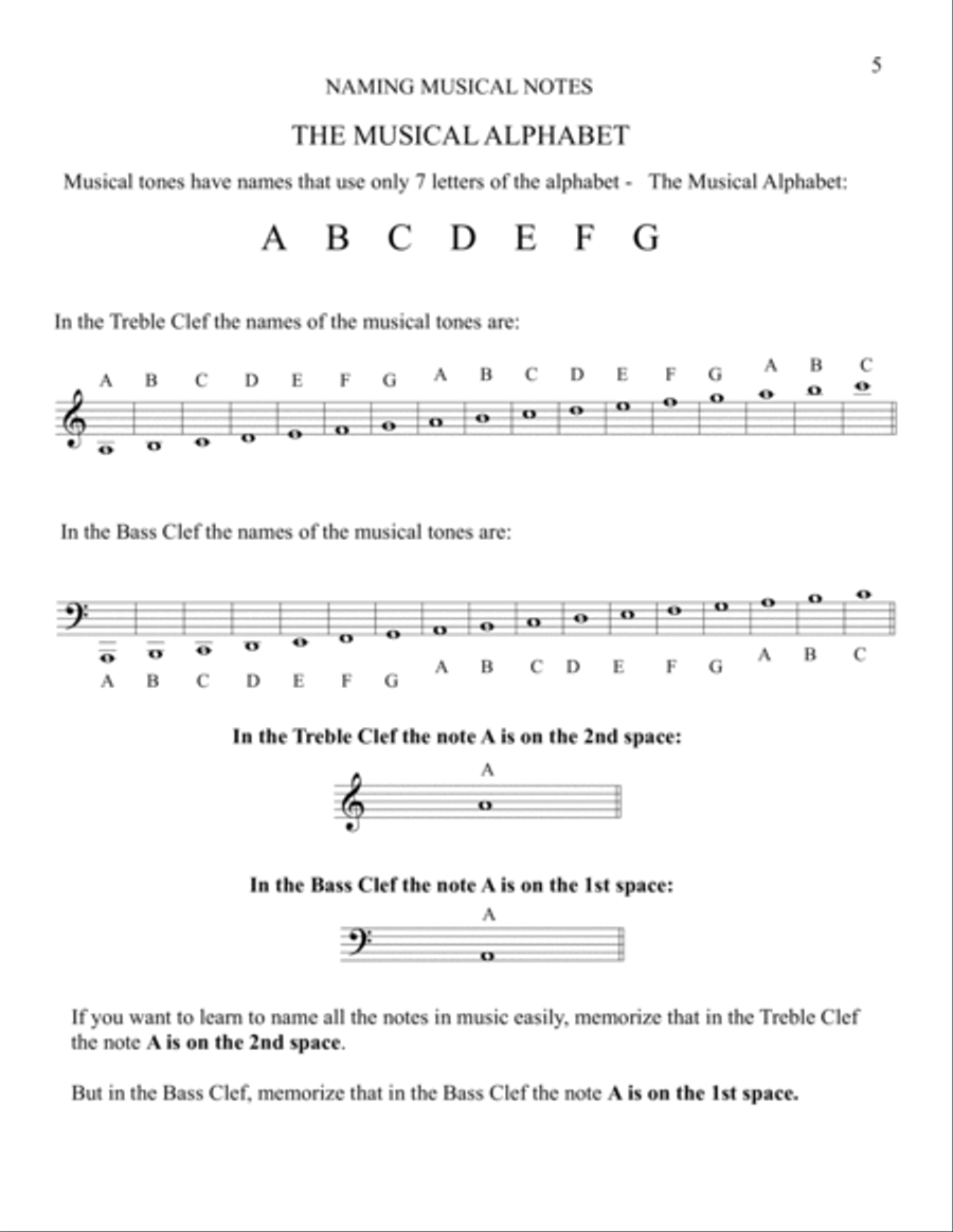 THE EASYWAY TO READ MUSIC TREBLE CLEF